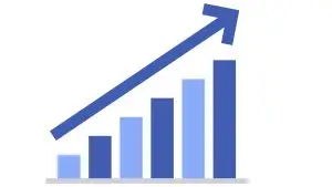 Timing flow chart - tax saving- crescendo accounting